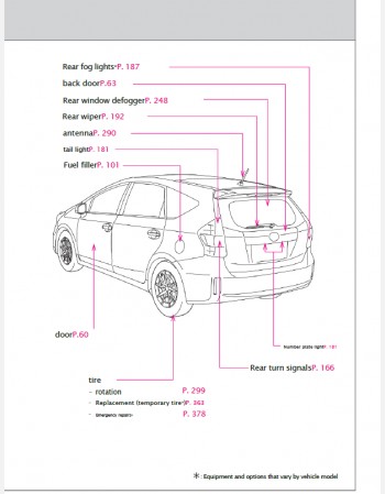 toyota prius alpha 2012 owners manual in english